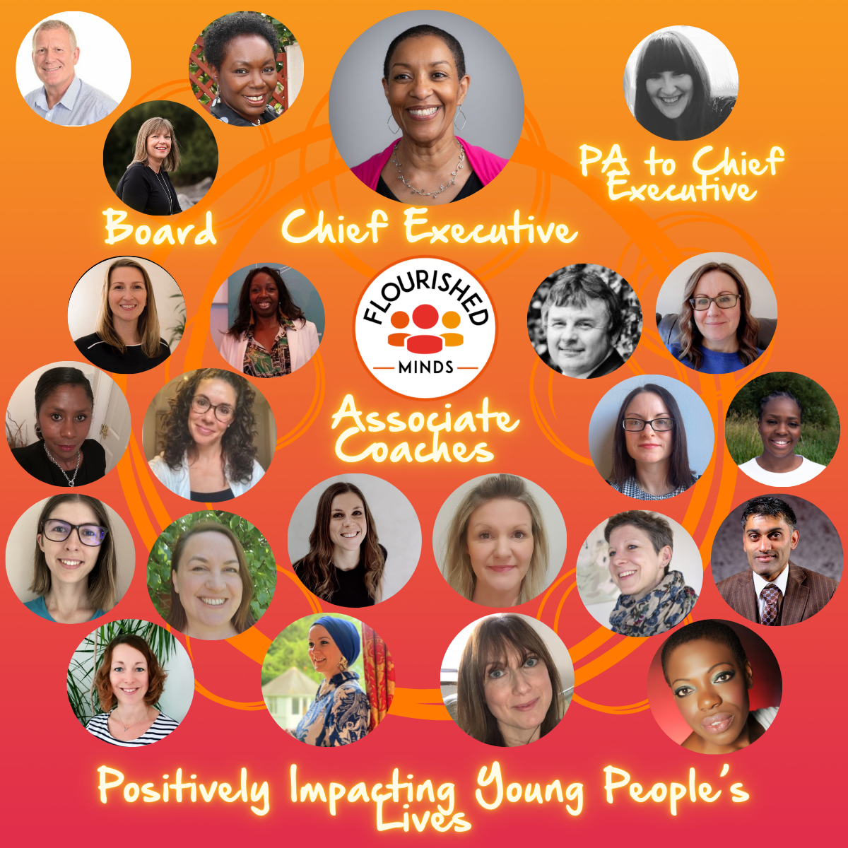 Flourished Minds Team Feb 26