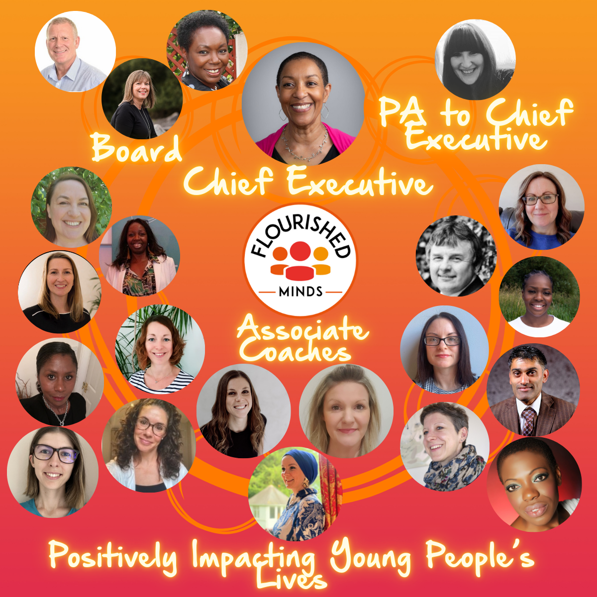 Team picture Jan 26 v3 Team picture Jan 26 v3